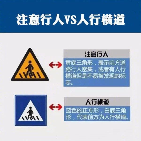 停车让行vs减速让行 最低限速vs最高限速 直行标志vs单行道 紧急停车