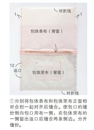 经典托特包私人定制款值得拥有