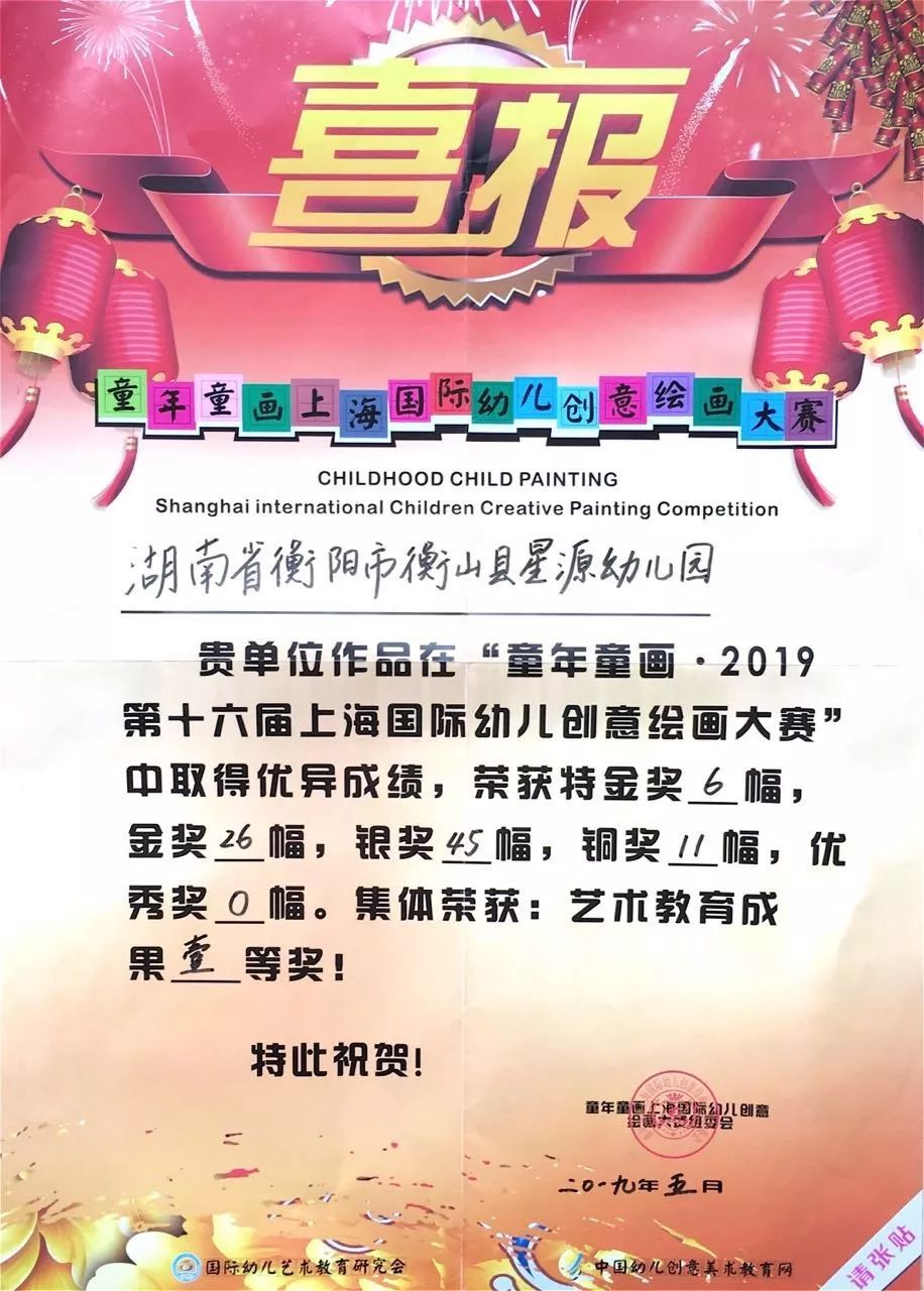 幼儿创意绘画大赛获奖喜报