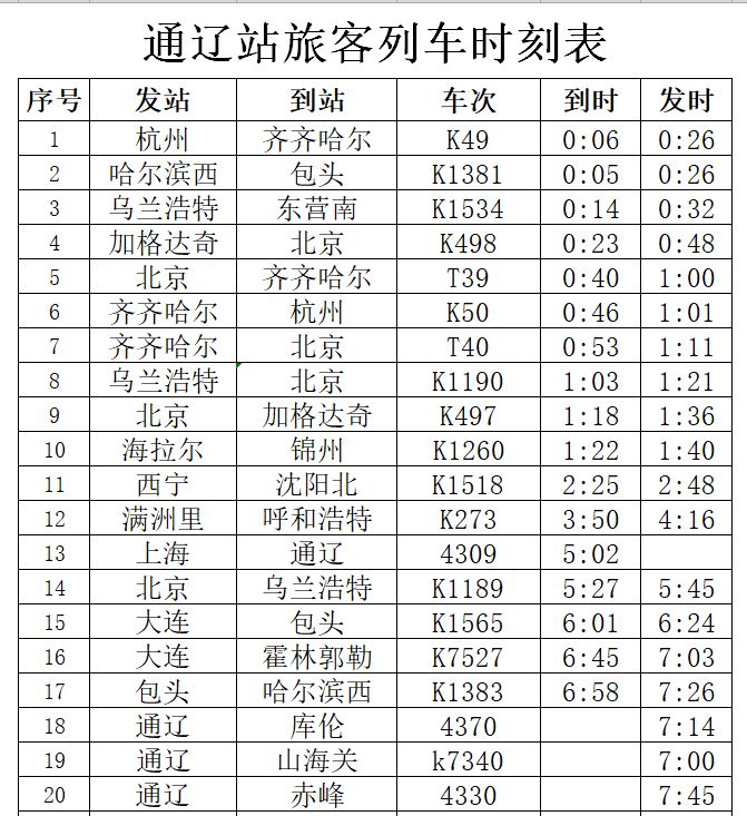 通辽列车时刻表建议收藏