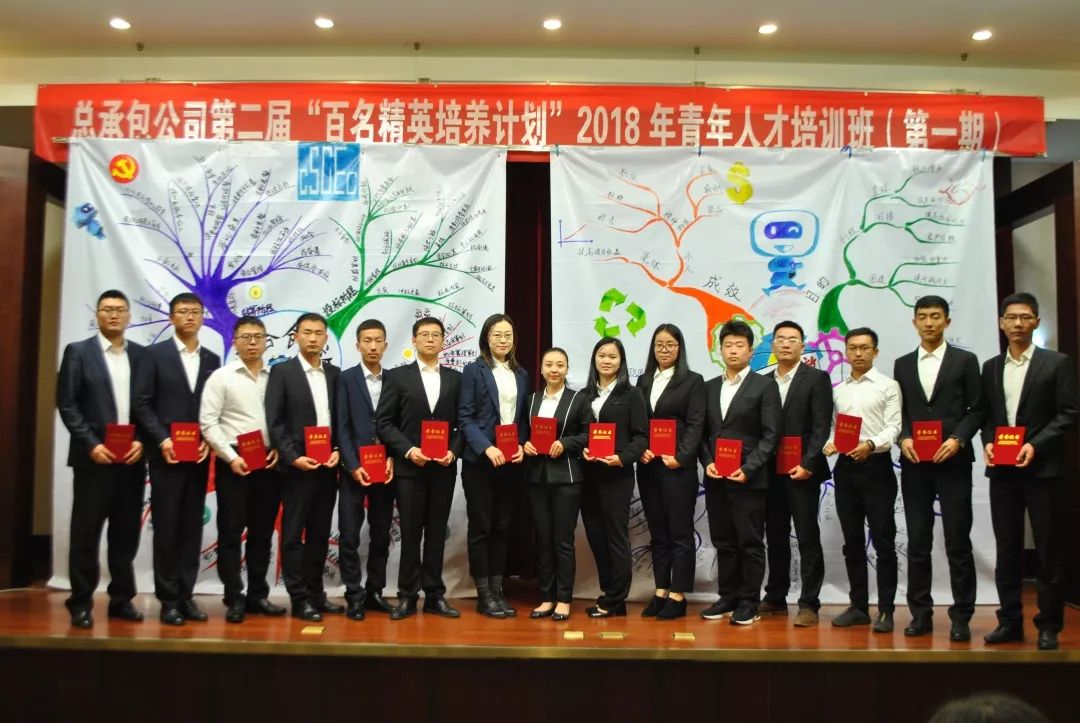 百花齐放|总承包公司"百名精英成长成才计划"_人才