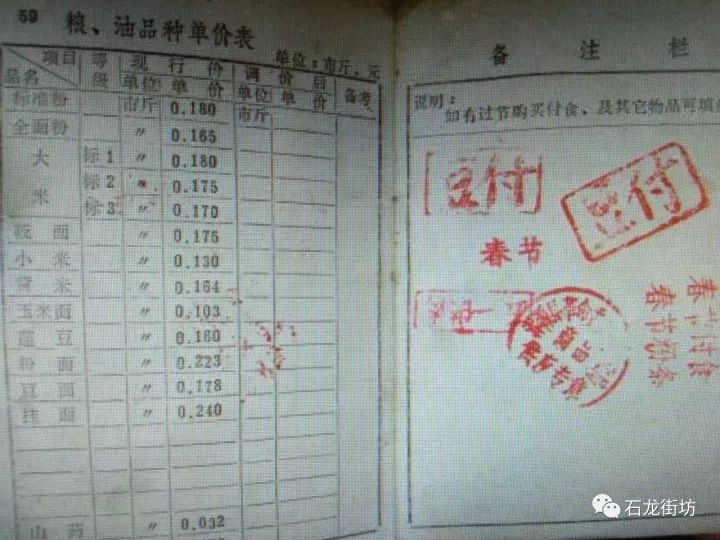 回忆桂平石龙的