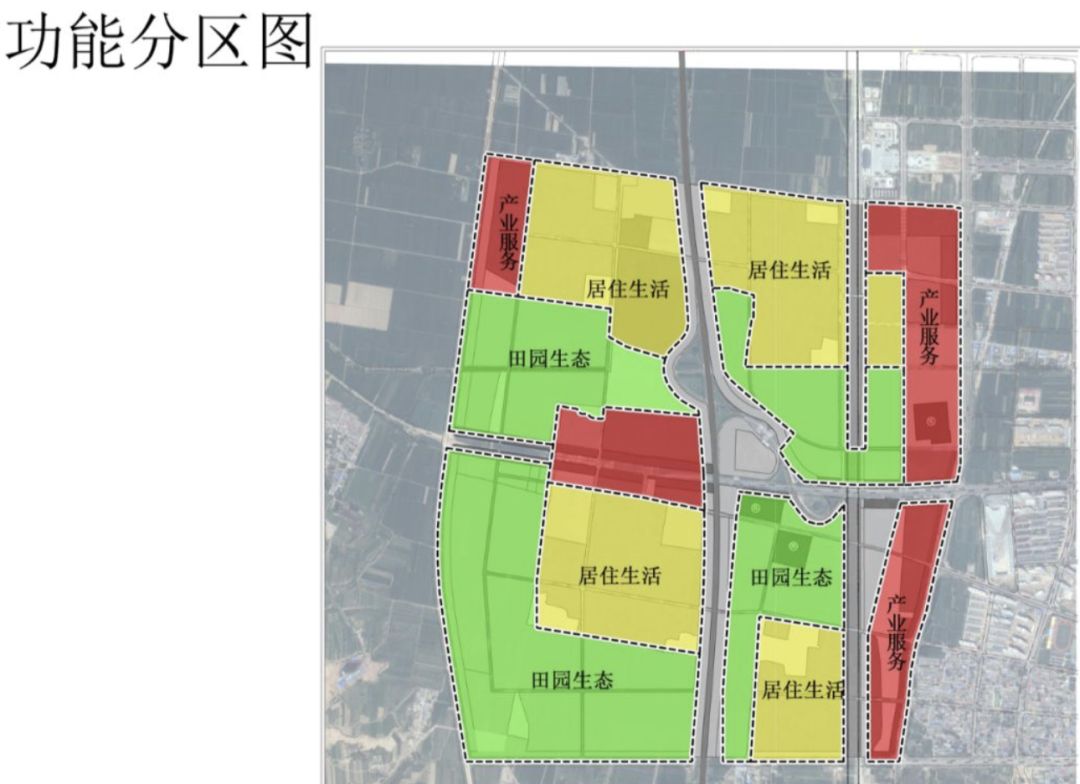 忻州:新一批项目选址公示!涉及双语幼儿园,和平街和古城