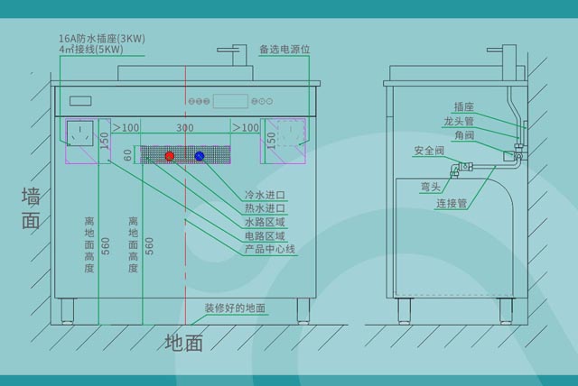 開啟安裝便捷新模式丨漢遜集成浴室櫃電熱水器,水電位設計介紹