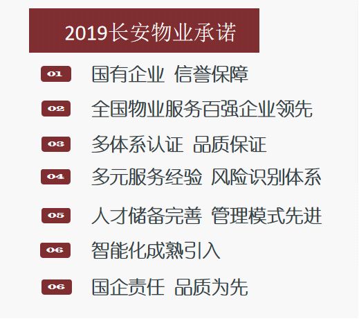 恭贺!重庆市长安物业管理有限公司荣膺2019中国物业服务百强企业