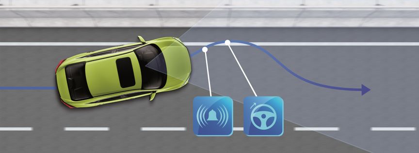 lkas 车道保持辅助系统