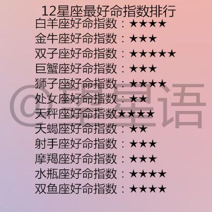 12星座谁在情场上最有手段12星座男哄女票的三十六计