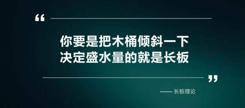 直商之家直销人必备法宝之木桶效应