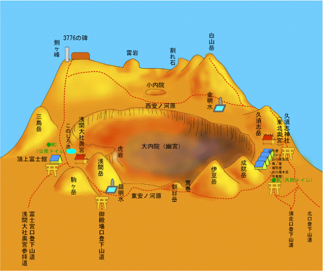 日本自由行富士山登山攻略吉田路线两天一夜详细游记