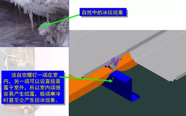 【一建网架】钢结构屋面工程防冷桥措施