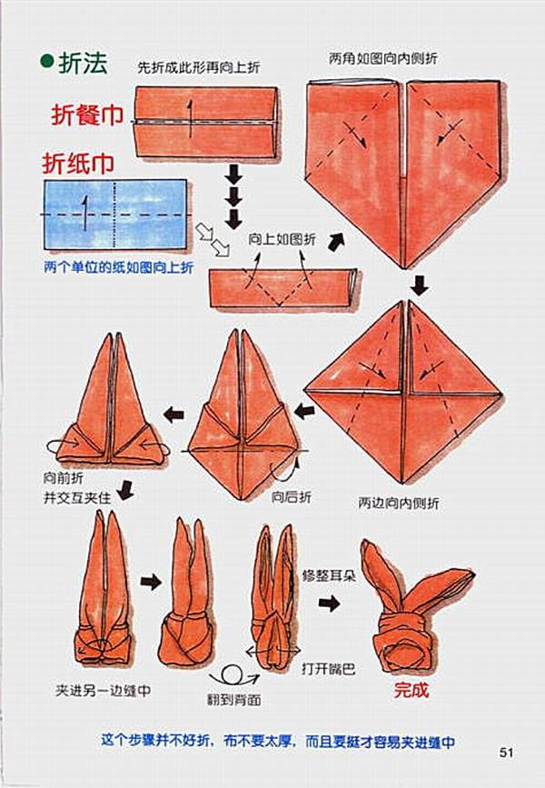 餐巾(口布)30种创意叠法