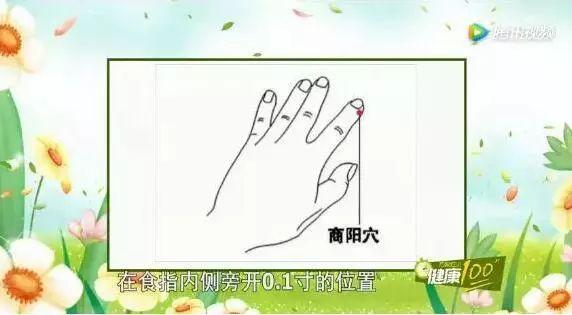 中医健康课堂|手指上有个"通便开关",早晚按5分钟,远离便秘一身轻松!
