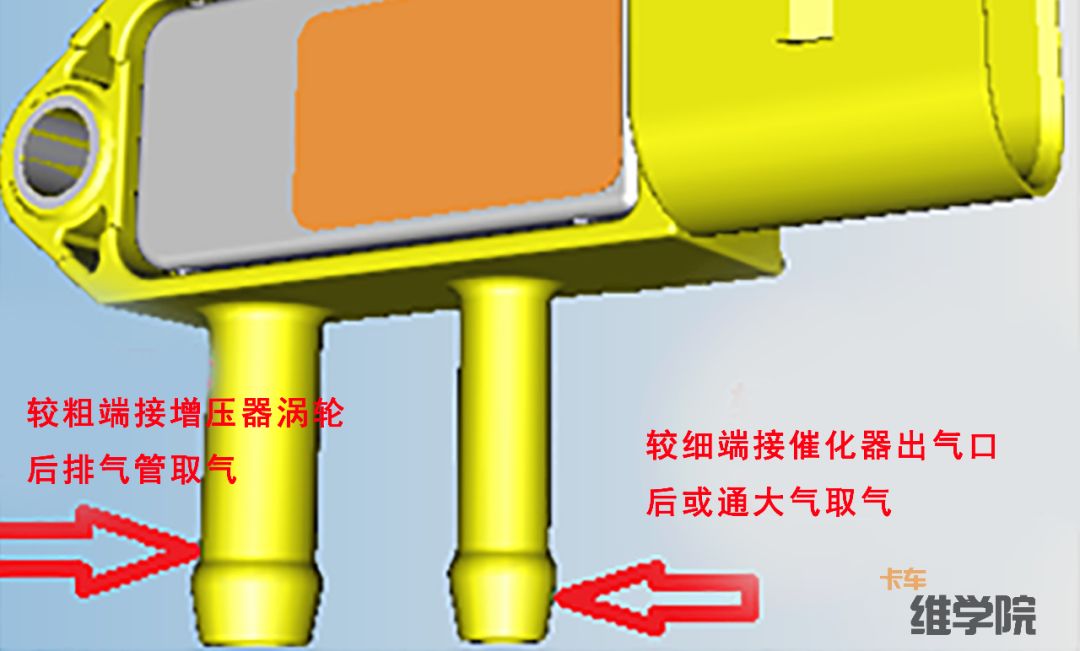  壓差傳感器安裝方法_壓差傳感器用途