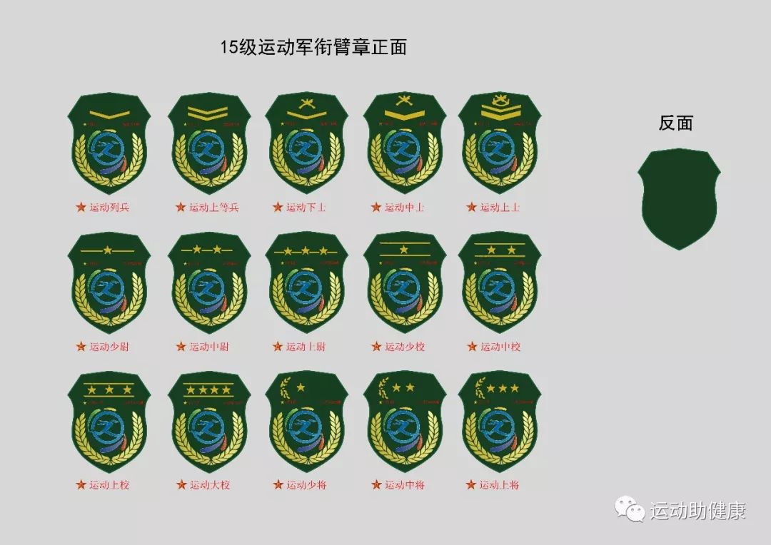 南通市体科所首获国家外观设计专利