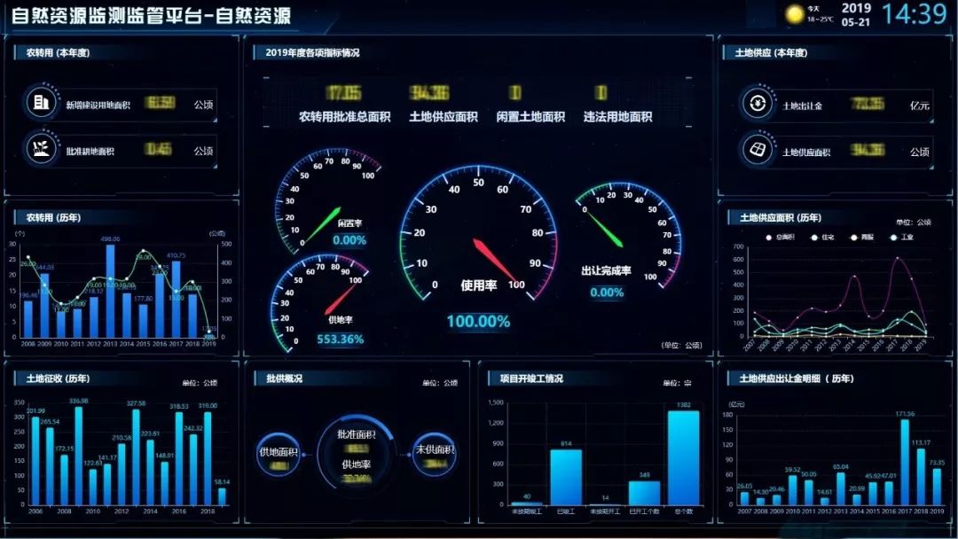 大数据开启瑞安自然资源"数字监管"新时代