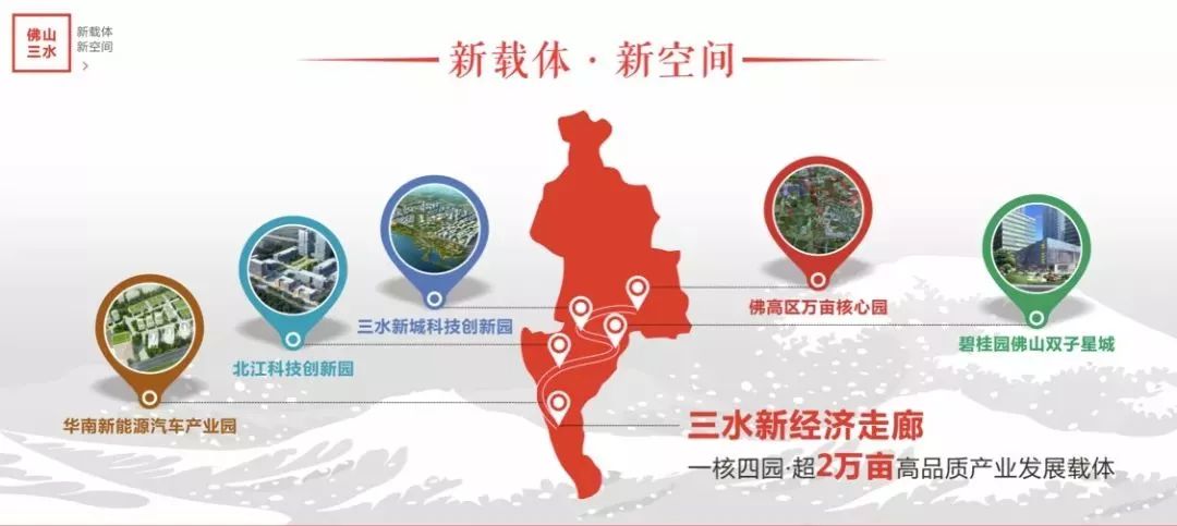 三水新城发展,三水新城_大山谷图库