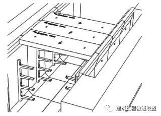 管廊配套工程電纜溝施工新工藝詳解