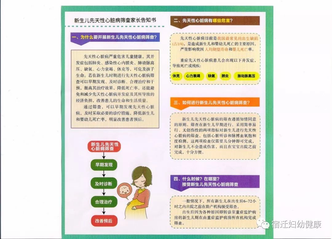 宿迁市新生儿先天性心脏病筛查告家长书