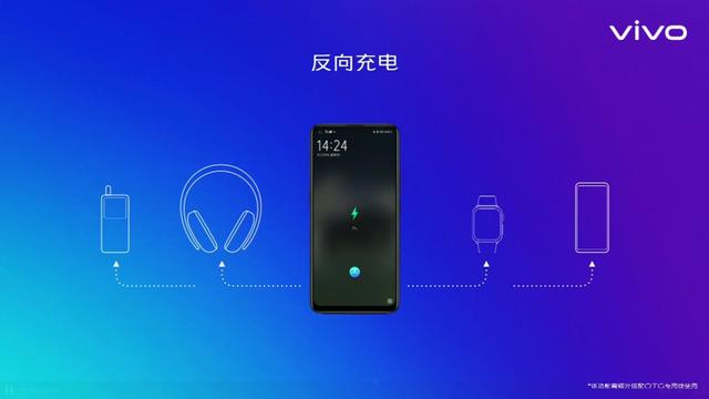 對於被數碼產品包圍的z世代,這一反向充電功能有其必要性.