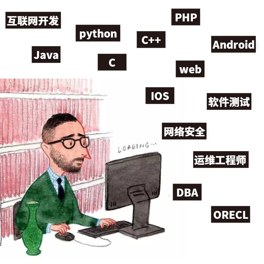 c,c  ,php,如果你擅长android,ios,web前端开发,如果你是运维工程师