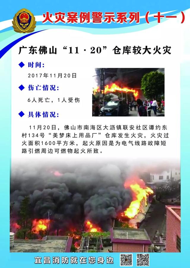 支队设计并印制仓储物流场所火灾案例警示挂图宜昌市消防救援支队