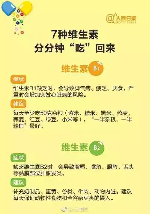 维生素补充建议