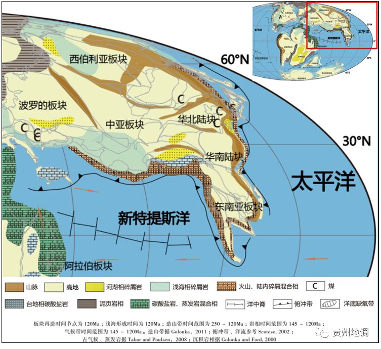 很早就有研究结论,任纪舜(1999)的研究说明,在晚白垩晚期和白垩纪初期