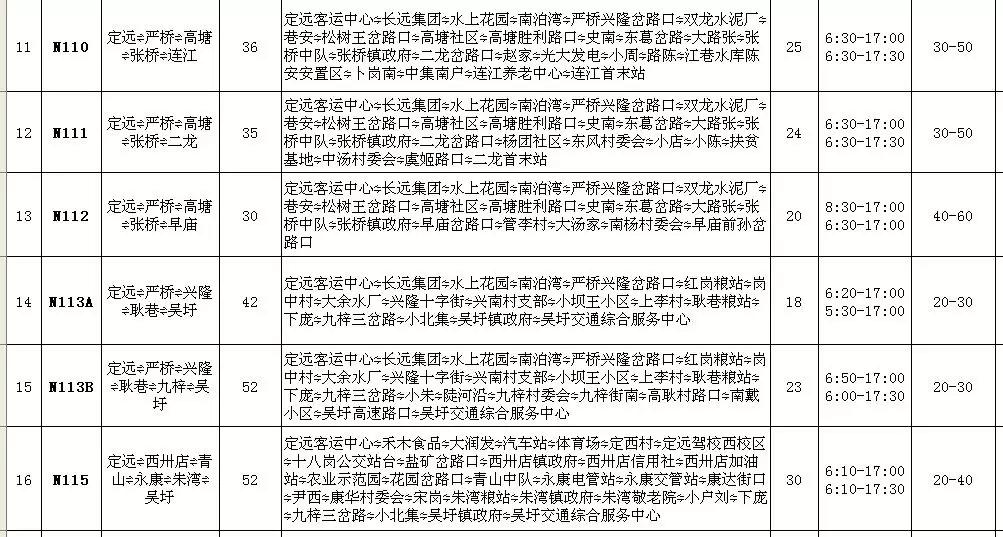 定遠縣城鄉公交線路,站點設置公示