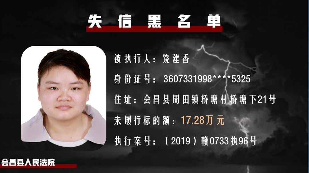 速看会昌最新失信被执行人名单