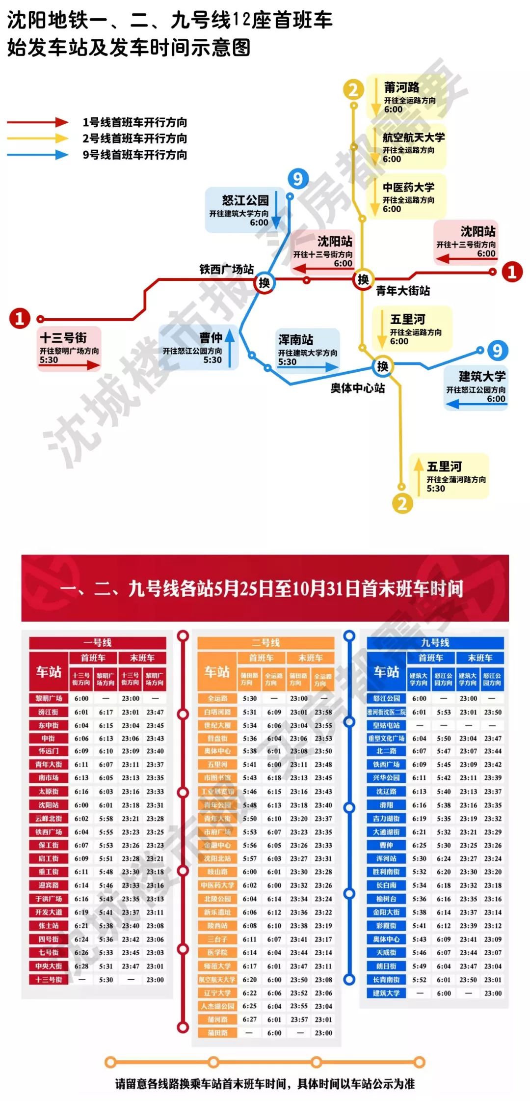 9号线票价图查询图片