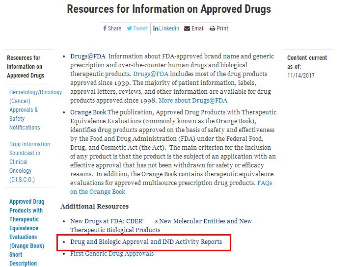 【经验分享】FDA官网（2019年版）常用检索指南图解_Drugs