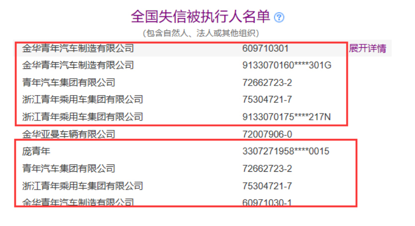 国家崛起人口修改文件_人口普查(2)