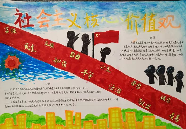 科技读书节丨政治手抄报,让我们和华兴学子一同学习社会主义核心价值