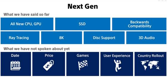 原創
            SONYPS5設置設備安排機能驚人！ 加載比PS4快10倍，你會買嗎 遊戲 第4張