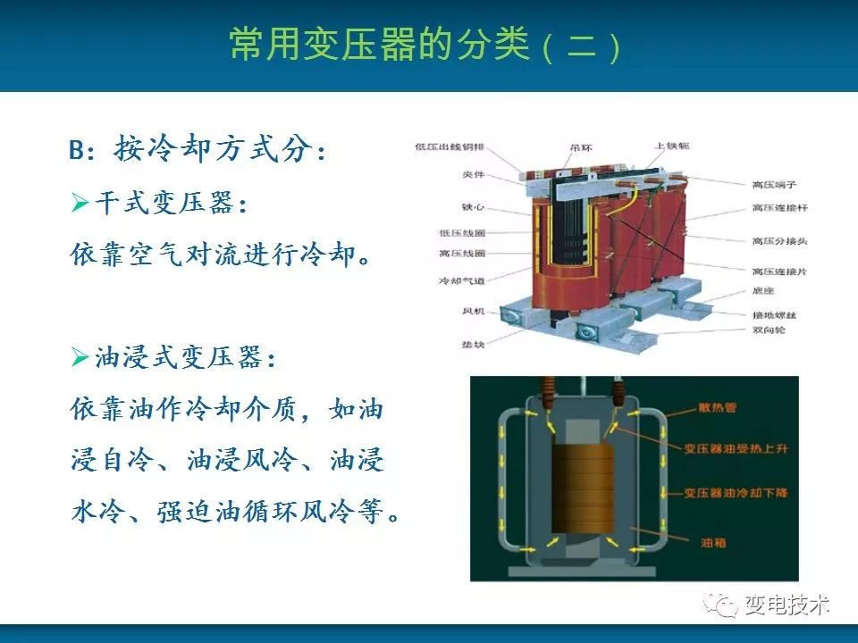 变压器的基本结构及主要部件