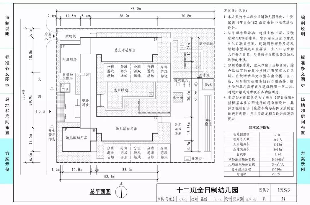 住建部印发幼儿园标准设计样图幼儿园设计不用愁