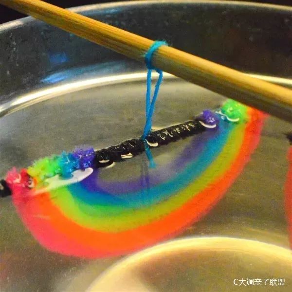 手电筒彩虹实验图片