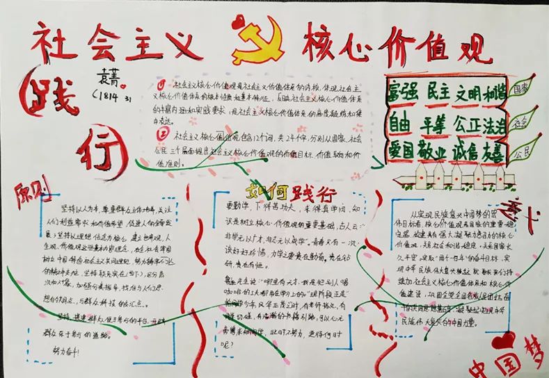 科技读书节丨政治手抄报让我们和华兴学子一同学习社会主义核心价值观