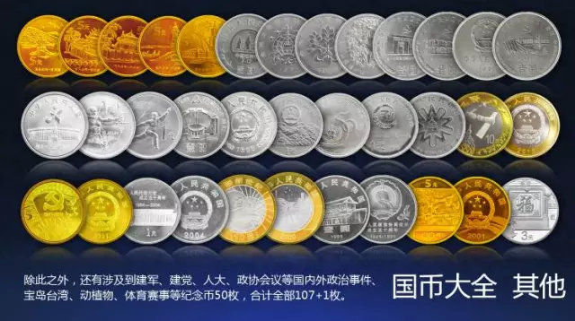 中国纪念币大全套115枚图片