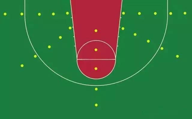 最后都要保持手指的跟随动作 有利于更快固定投篮姿势 练习定点投篮