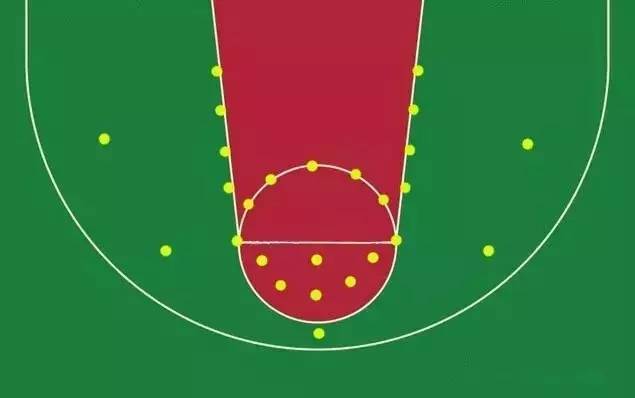 最后都要保持手指的跟随动作 有利于更快固定投篮姿势 练习定点投篮