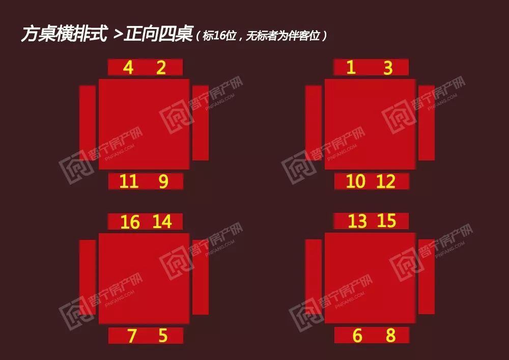 照生食桌过旁派潮汕做桌与食桌的风俗你肯定想不到是这样的