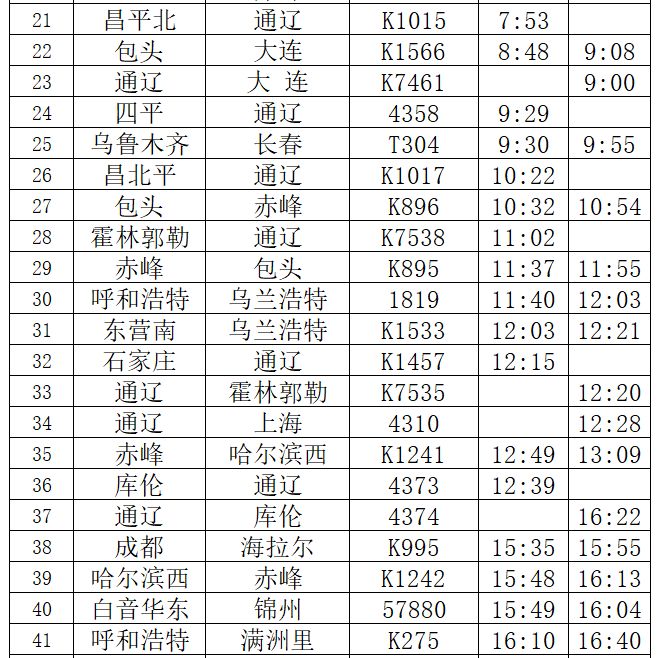 通辽站最新列车时刻表赶快收藏起来有用