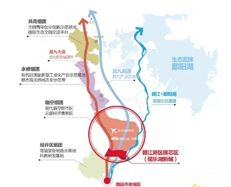 推进中部崛起战略赣江新区抢占新高地