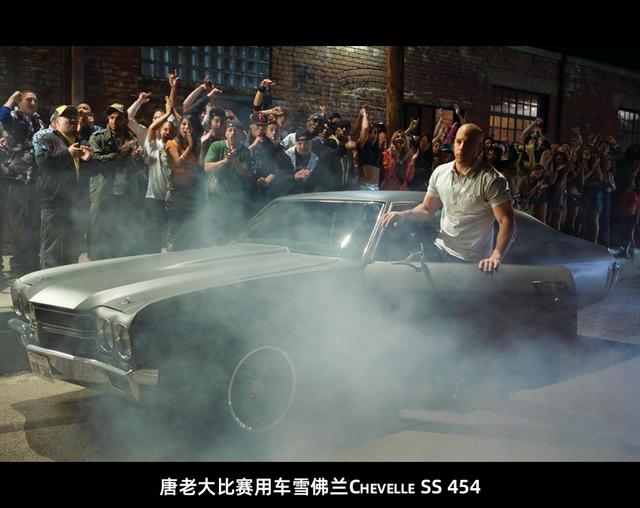 满是回忆三分钟了解速度与激情4出现的经典豪车