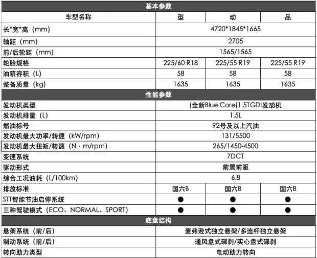 长安85cs价格图片图片