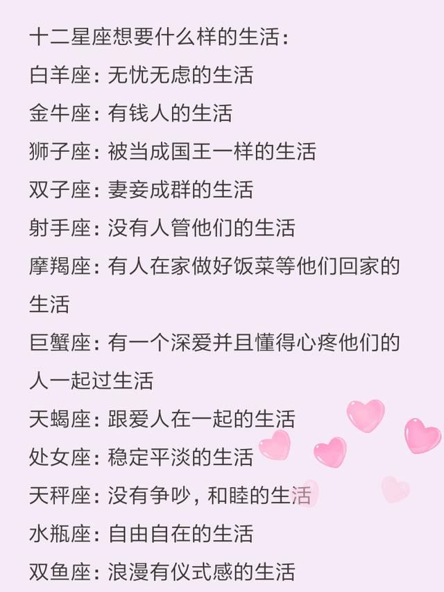 原創十二星座想要的生活,喜歡你為什麼不表白,誰把愛情看得最重要