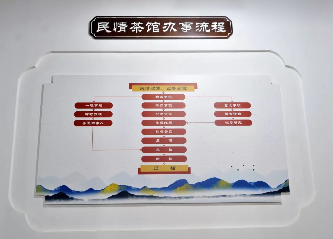 巴渝风丨走嘛一起品味民情茶馆里的重庆味道