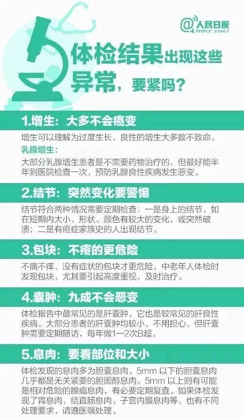 把握智慧医疗浪潮，网上问诊挂号悄然兴起
