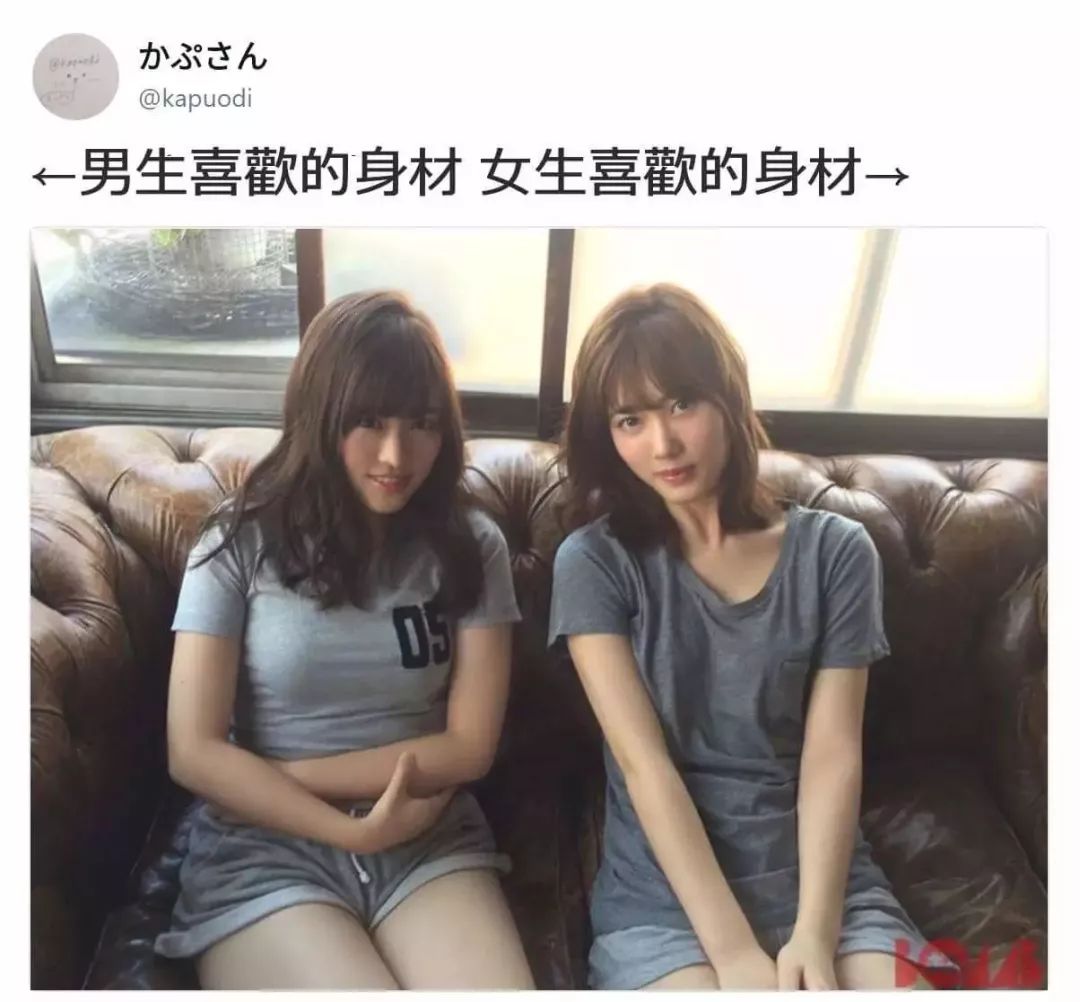 男生眼中的好身材 vs 女生眼中的好身材